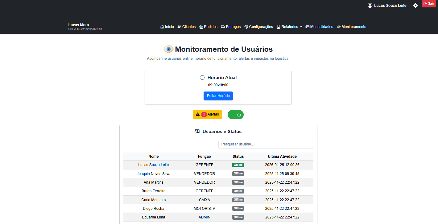 SellSoft Screenshot 11